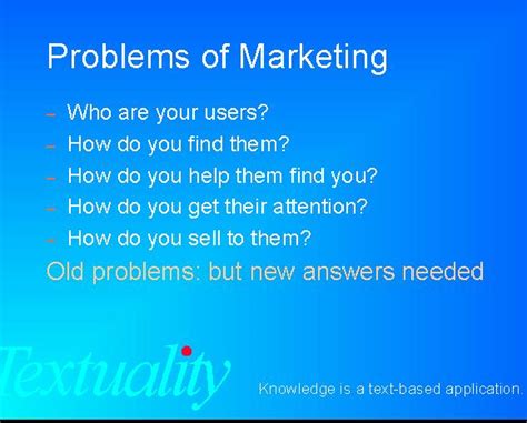 Problems Of Marketing