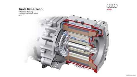 Audi R8 E Tron 2013my Cooling Of The Electric Motor Technical Drawing