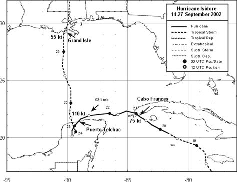 We did not find results for: Huracán Isidoro - Zivo NiX BLog