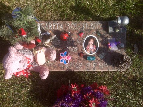 A New "Normal" After My Child's Death - Alive in Memory