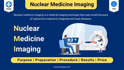 Nuclear Medicine Imaging Meaning Types Purpose And Results Drlogy