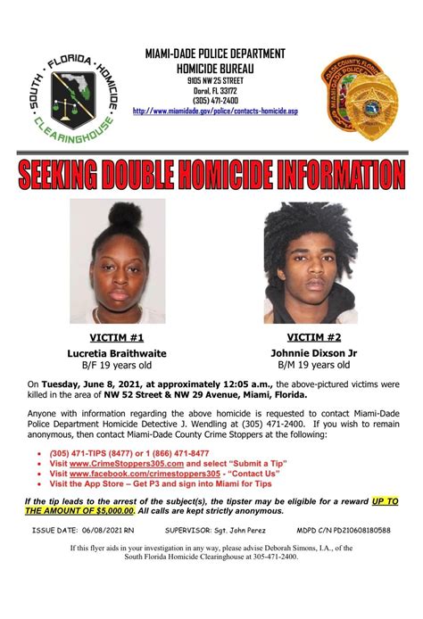 Miami-Dade PD Identifies Teens Murdered In Brownsville Neighborhood