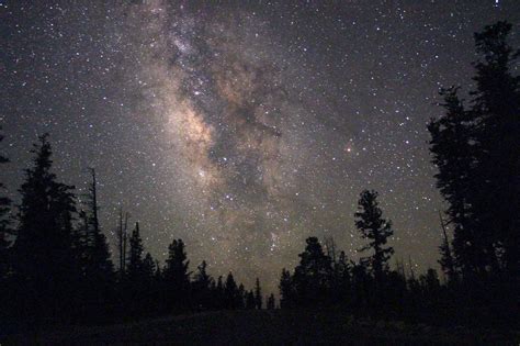 How Big Is The Milky Way Universe Today