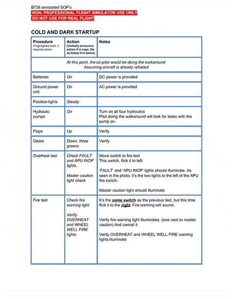 Sop Example What It Looks Like