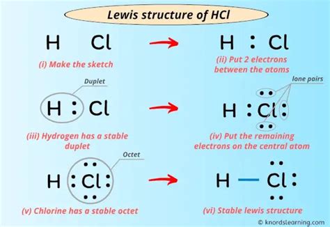 Lewis Structure Of Hcl With Simple Steps To Draw