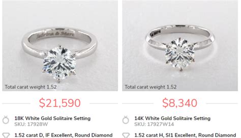 What Is 1 Carat Diamond Worth