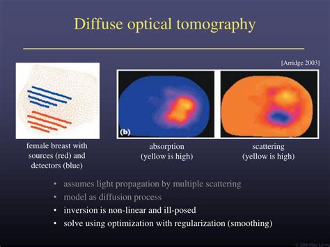 Ppt Computational Imaging In The Sciences Powerpoint Presentation
