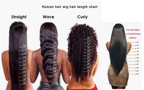 How To Choose Your Length Of Hair Bundles Blog