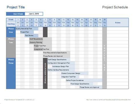 Timeline Templates How To Use Different Project Timeline Templates