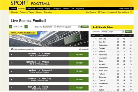 Football live scores and results service on flash score offers scores from 1000+ football leagues. Bbc Football - Back-Scratching With a Global Reach