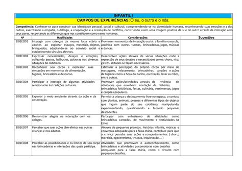 Portal Escola Alguns Modelos De Planos De Aula E Planejamento Anual