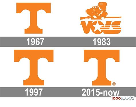 University Of Tennessee Lady Vols Logo