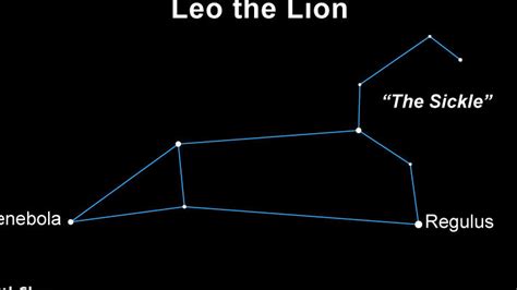 In Which Constellation Is Regulus Located Explore The Universe Your Guide To Astronomy