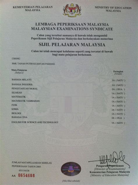 Universiti kebangsaan malaysia (kampus kual lumpur). How to Replace Lost STPM or SPM Certificates | Malaysia ...