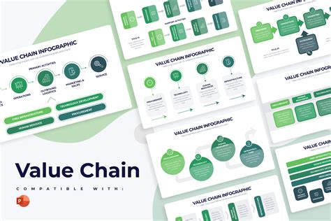 Value Chain Powerpoint Infographic Template Slidewalla