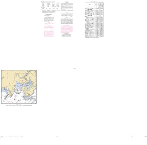 Branford Harbor Inset Nautical Chart ΝΟΑΑ Charts Maps