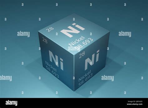 Nickel 3d Rendering Of Symbols Of The Elements Of The Periodic Table Atomic Number Atomic