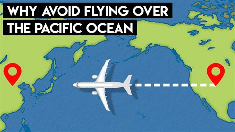 Heres Why Planes Dont Fly Over The Pacific Ocean Youtube
