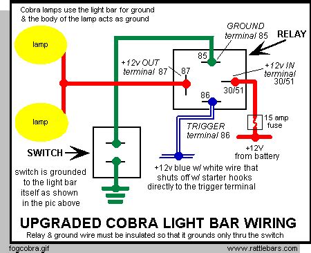 Wiring diagram for 3 way switch and 2 lights. OEM Light Bar Wiring Question on 900 Classic - Kawasaki Vulcan Forum : Vulcan Forums