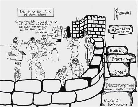 Nehemiah classical study notes nehemiah rebuilding the wall infantil st francis xavier coloring page free printable coloring pages Nehemiah Coloring Pages | Coloring Pages | Pinterest ...