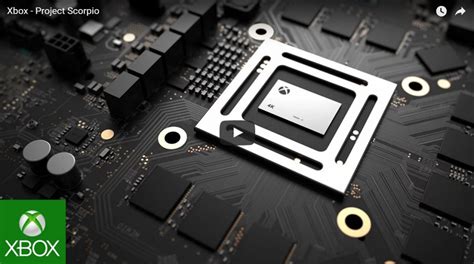 Xbox One Scorpio Updates Development Kit Details E3 2017 Appearance