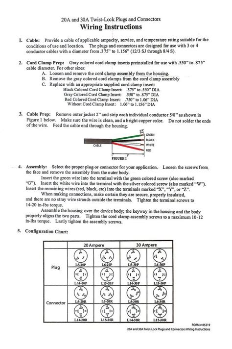 125v 30 Amp Twist Lock Plug Wiring Diagram Collection