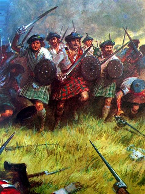 Scottish Clansmen At The Battle Of Culloden Jacobite Uprising
