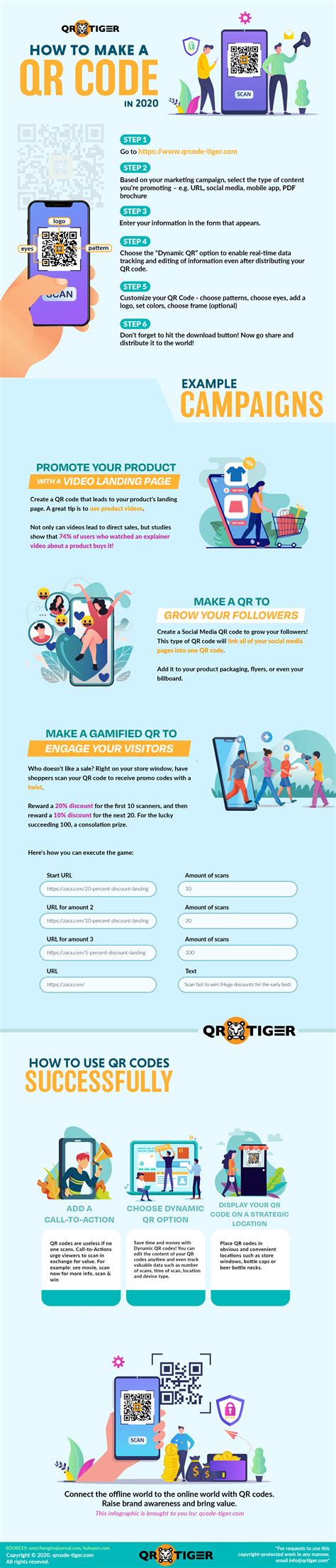 How to generate a QR code #infographic - Visualistan