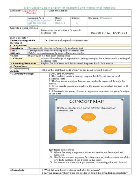 Concept notes give you the chance to create a framework for your ideas that you can present on paper. EAPP | Essays | Concept