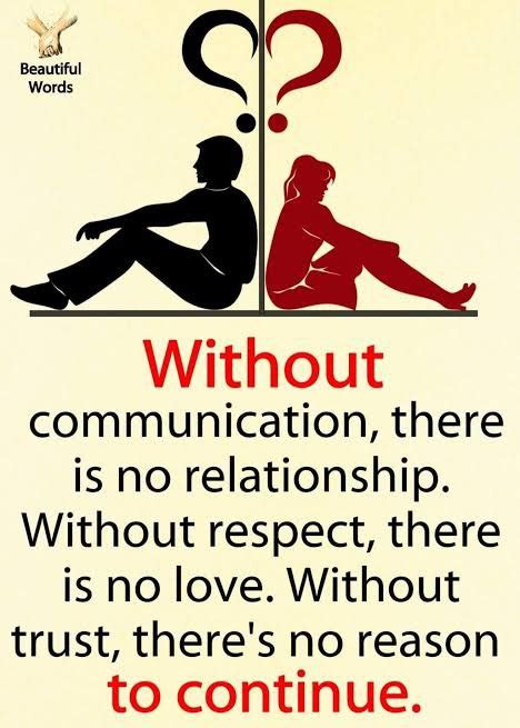 Can A Relationship Survive Without Communicationwithout Communication