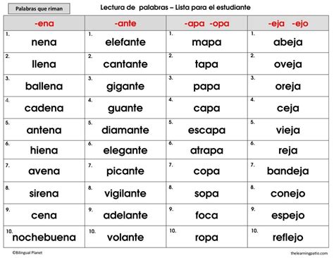 Palabras que riman Carteles,CD's. hojas de trabajo. Rimas,Trabalenguas