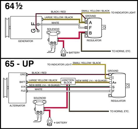 Ford 302 Voltage Regulator Wiring Diagram