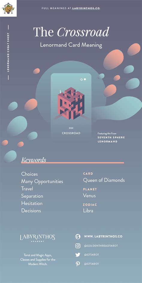 In cartomancy, you present your question to the cards, make a pull, and then allow your subconscious to guide the way. The Crossroad Lenormand Card Meaning and Combinations | Tarot cards for beginners, Learning ...