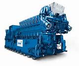 Gas Engines For Power Generation Photos