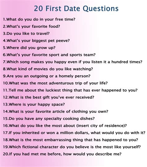 20 Questions For Dating 20 Questions To Ask A Guy 2019 08 19