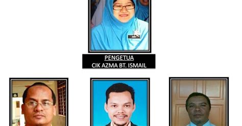 Pengenalan bimbingan dan kaunseling merupakan sesuatu yang tidak asing lagi dalam kehidupan kita. Unit Bimbingan & Kaunseling: CARTA ORGANISASI