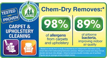 Find great deals on ebay for willoughby,ohio and madison ohio. Carol's Chem Dry - Ravenna, Ohio - Carpet & Upholstery ...