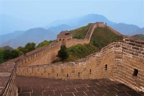 Historic And Ancient Chinese Architecture Of Beijing