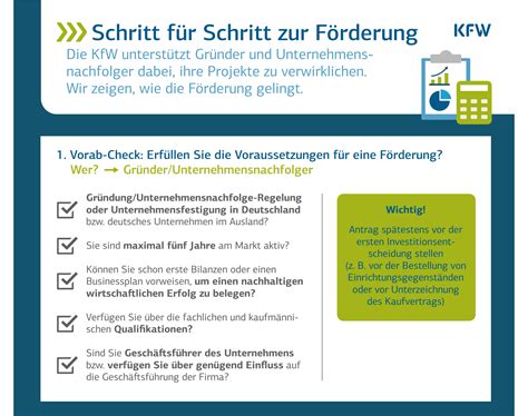 Wollen sie ein neues haus oder eine neue eigentumswohnung kaufen? KfW Bank » Förderung für Gründer im Überblick