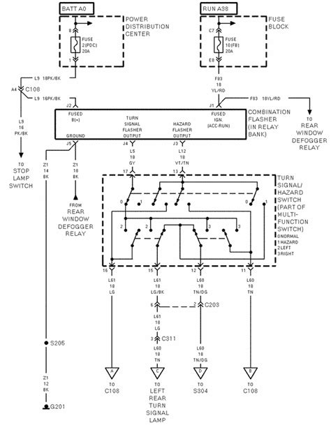 2006 honda atv wiring diagram. Jeep Yj Turn Signal Wiring Diagram - Wiring Diagram Schemas