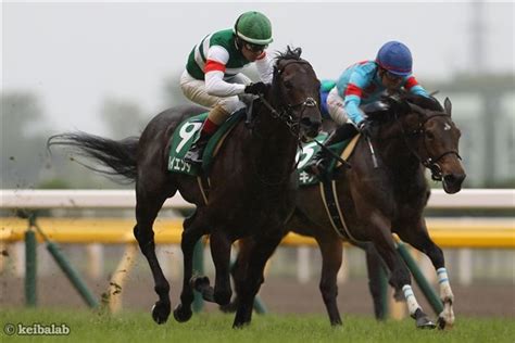 【競馬予想】エプソムカップ2019を予想してみた。 エプソムcは春の東京g1開催の共通点レースである。 повторите попытку позже. エプソムカップ【2019年6月9日東京11R】 | 競馬ラボ