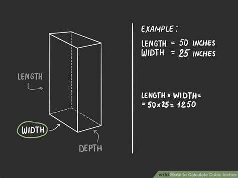 Since one cubic inch is equal to 5 in³ = (5 × 16.387064) = 81.93532 cm³. 3 Ways to Calculate Cubic Inches - wikiHow