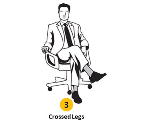 Personality Test Your Sitting Posture Reveals Your Hidden Personality Traits