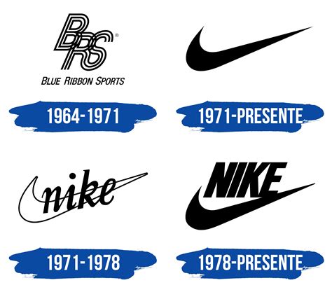 Pub Los Ojo Historia Del Logotipo De Nike Lealtad Resistirse Cebolla