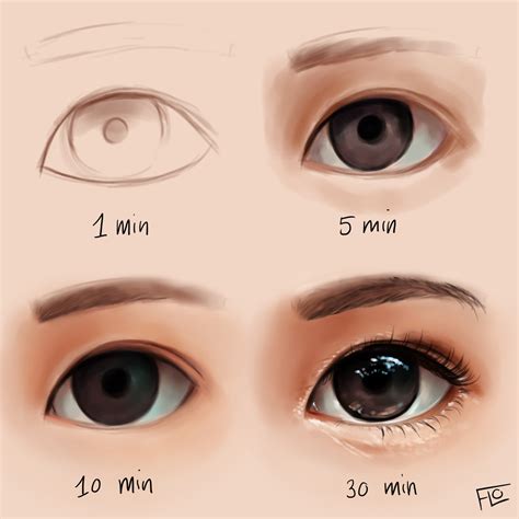 If you want to learn drawing flowers, you are in right place.today i complied easy flower drawings step by step for you. DIGITAL ART - Painting an eye — Steemit