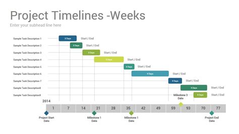 Project Timelines Keynote Template Slidesalad