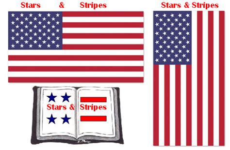 Check spelling or type a new query. Displaying the U.S. Flag Correctly Is As Simple As Reading ...