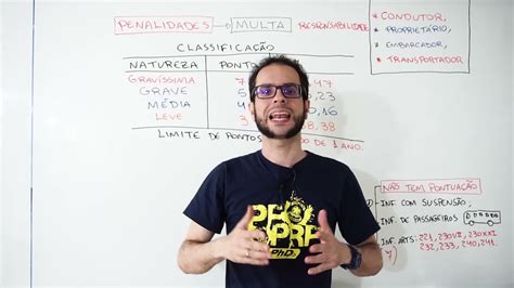 Conforme O Ctb é Medida Administrativa