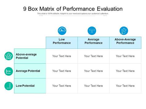 9 Box Matrix Of Performance Evaluation Powerpoint Slides Diagrams