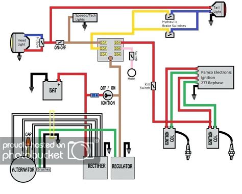 Yamaha at2 125 electrical wiring diagram schematic 1972 here. Yamaha Xs650 Bobber Wiring Diagram - Wiring Diagram